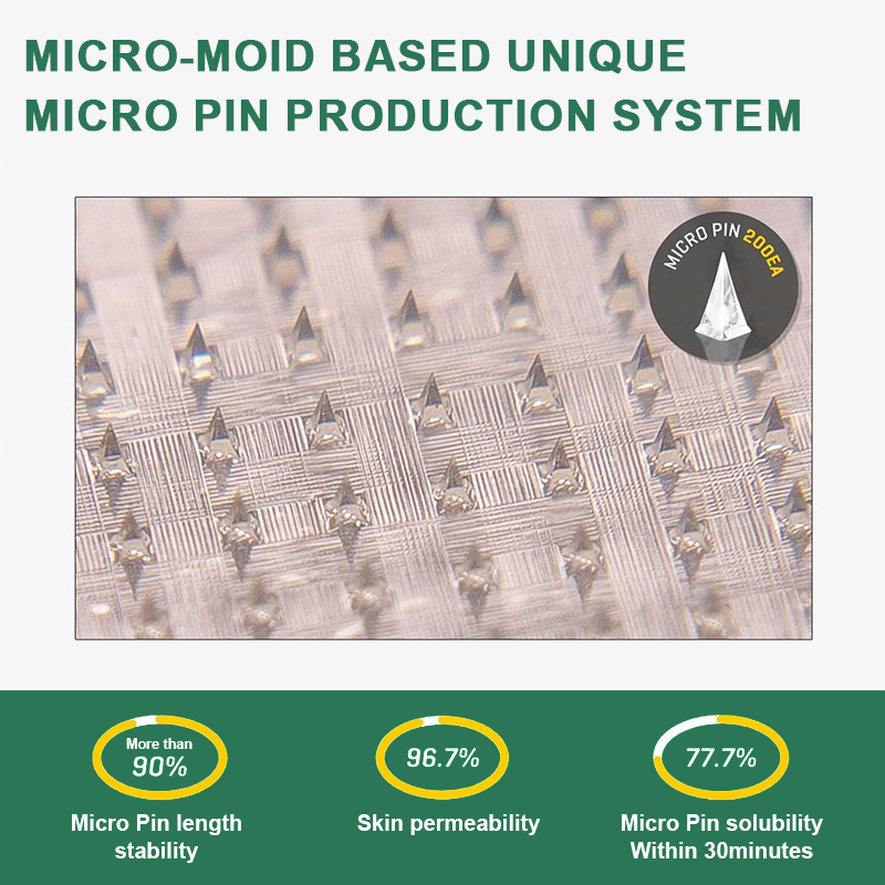 【Last Day Promotion 60% OFF🔥】Skavix® NIDDK-Tirzepatide Slimming & health NANO MICRONEEDLE PATCH🇺🇸👨⚕️(Zero Pain, 24/7 Release | Lose 20lbs FAST | 90% Sugar Drop | )🔥🎁