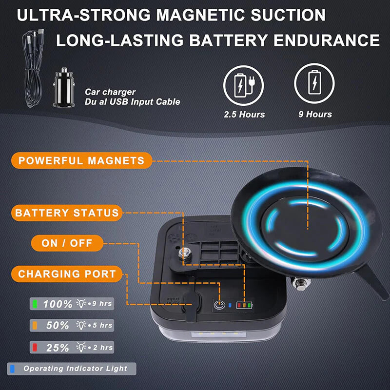 Agrieyes USB-C Wireless Trailer Lights