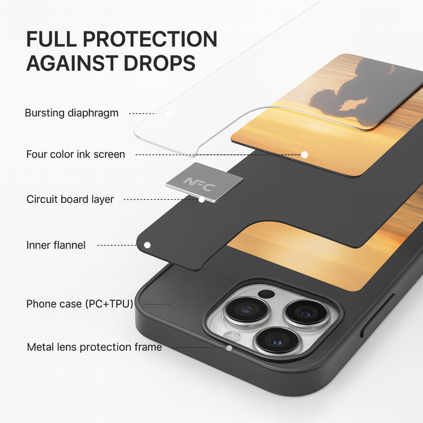 NFC Smart Case