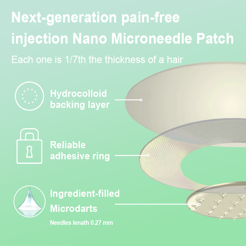 【Last Day Promotion 60% OFF🔥】Skavix® NIDDK-Tirzepatide Slimming & health NANO MICRONEEDLE PATCH🇺🇸👨‍⚕️（Zero Pain, 24/7 Release | Lose 20lbs FAST | 90% Sugar Drop | ）🔥🎁