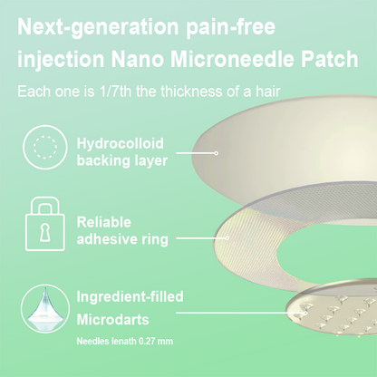 【Last Day Promotion 60% OFF🔥】Skavix® NIDDK-Tirzepatide Slimming & health NANO MICRONEEDLE PATCH🇺🇸👨‍⚕️（Zero Pain, 24/7 Release | Lose 20lbs FAST | 90% Sugar Drop | ）🔥🎁
