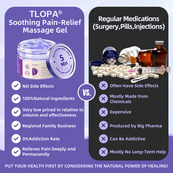 Official Store: TLOPA® Shark Cartilage Pain-Soothing Bone Recovery Gel👨‍⚕️Approved by MHRA (5-minute pain relief, 7 days to restore joint mobility, 4 weeks for complete healing) 🔥