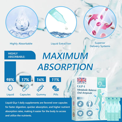 𝐎𝐟𝐟𝐢𝐜𝐢𝐚𝐥 𝐔𝐊 𝐂𝐞𝐫𝐭𝐢𝐟𝐢𝐞𝐝👨‍⚕️ 𝐅𝐥𝐚𝐠𝐬𝐡𝐢𝐩 𝐒𝐭𝐨𝐫𝐞 𝐃𝐢𝐫𝐞𝐜𝐭 𝐒𝐚𝐥𝐞𝐬||💎 𝐋𝙀𝑹𝐂𝑬𝗔® 𝐆𝙇𝐏-𝟏 𝑴𝒆𝒕𝒂𝒃𝒐𝒍𝒊𝒄 𝑩𝒂𝒍𝒂𝒏𝒄𝒆 𝑶𝒓𝒂𝒍 𝑨𝒎𝒑𝒐𝒖𝒍𝒆𝒔: 𝐒𝐮𝐢𝐭𝐚𝐛𝐥𝐞 𝐟𝐨𝐫 𝐨𝐛𝐞𝐬𝐢𝐭𝐲, 𝐜𝐚𝐫𝐝𝐢𝐨𝐯𝐚𝐬𝐜𝐮𝐥𝐚𝐫 𝐝𝐢𝐬𝐞𝐚𝐬𝐞𝐬, 𝐝𝐢𝐚𝐛𝐞𝐭𝐞𝐬, 𝐬𝐥𝐞𝐞𝐩 𝐚𝐩𝐧𝐞𝐚 𝐬𝐲𝐧𝐝𝐫𝐨𝐦𝐞, 𝐣𝐨𝐢𝐧𝐭 𝐢𝐬𝐬𝐮𝐞𝐬, 𝐚𝐧𝐝 𝐦𝐨𝐫𝐞 💎
